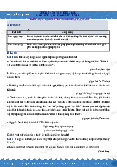 Chủ đề 7. Ôn tập về dấu câu