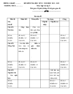 Đề thi học kì 2 môn Ngữ văn lớp 8 năm 2022 - 2023 - Đề 3