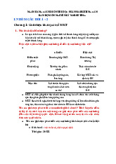 Ngân hàng câu hỏi ôn thi Marketing căn bản | Trường Đại học Thương Mại