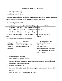 Quản trị kho hàng và tồn kho - Kinh tế vận tải & logistics | Trường Đại học Giao thông Vận Tải