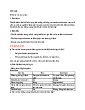 Tài liệu Chương 1: Khái Niệm và Đặc Điểm | Luật thuế