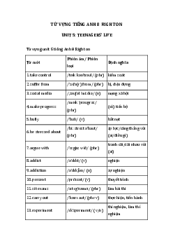 Từ vựng unit 5 lớp 8 Teenagers' Life Right on