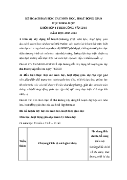 Kế hoạch dạy học Khoa học lớp 4 | Chân trời sáng tạo