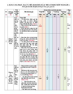 Đề thi học kì 1 Toán 6 Cánh Diều Số 6 năm 2023 - 2024