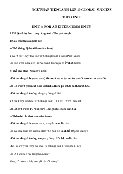 Ngữ pháp Tiếng Anh 10 Unit 4: For a better community - Global success