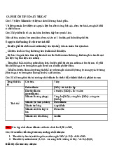Đề cương môn hóa lý 1- Trường Đại học bách khoa - Đại học đà nẵng.