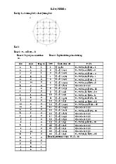 Bài tập buổi 5 - Giải thuật Prim và Kruskal môn Toán rời rạc | Học viện Công Nghệ Bưu Chính Viễn Thông