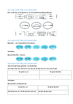 Giải VBT môn Tiếng việt 2 - Bài 7: Cây xấu hổ | Kết nối tri thức