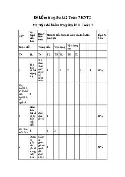 Đề thi giữa kì 2 Toán 7 - Đề 1 |  Kết nối tri thức năm 2024 có đáp án