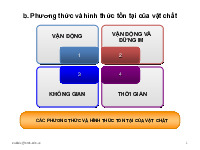 Tài liệu phương thức và hình thức tồn tại của vật chất | Trường Đại học Bách Khoa TPHCM