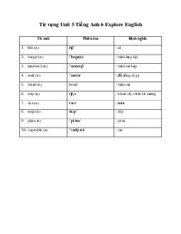 Từ vựng Unit 5 Tiếng Anh 6 Explore English - Cánh diều