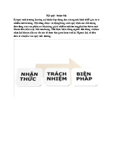 Ký quỹ - hoàn trả - môi trường và lợi thế Cạnh tranh trong doanh nghiệp môn Môi trường và lợi thế canh tranh   | Học viện Nông nghiệp Việt Nam