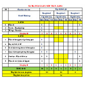 Đề khảo sát Toán 11 lần 2 năm 2024 – 2025 trường THPT Triệu Sơn 3 – Thanh Hóa