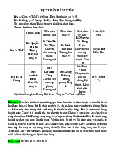 Kịch bản đàm phán - Tài liệu tổng hợp