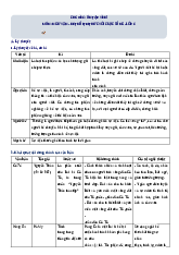 Chủ đề 6. Ôn tập về kí