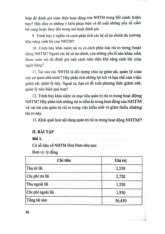 Bài tập Chương I | Môn Quản trị ngân hàng - Học viện Ngân hàng