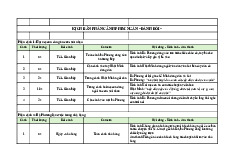 Kịch bản phim ngắn "Đánh đổi" - Bà Phương và Nhật Minh môn Kịch bản phân cảnh | Học viện Công Nghệ Bưu Chính Viễn Thông
