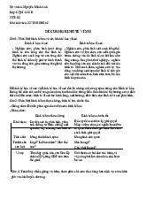 Đề cương môn Kinh tế vĩ mô 1 | Trường Đại học Kinh tế Quốc dân