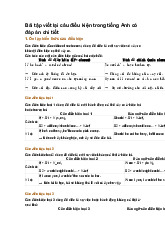 Bài tập viết lại câu điều kiện trong tiếng Anh có đáp án chi tiết
