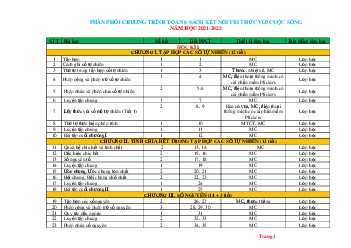 Phân phối chương trình Toán 6 sách Kết nối tri thức với cuộc sống