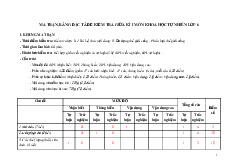 Đề thi giữa học kỳ 1 môn Khoa học tự nhiên lớp 6 năm học 2024 - 2025 - Đề số 2 | Bộ sách Chân trời sáng tạo