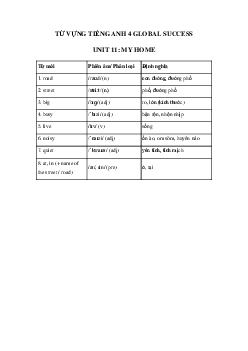 Từ vựng unit 11 lớp 4 My home Global success