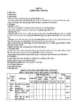 Đề thi học kì 1 môn Giáo dục công dân lớp 7 | Đề 2 | Kết nối tri thức