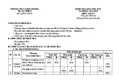 Đề giữa học kỳ 1 Toán 7 năm 2024 – 2025 trường THCS Đông Hưng B – Kiên Giang