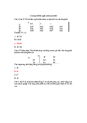 Trắc nghiệm  chương 5 môn xác suất thống kê| Đại học Kinh tế Quốc Dân