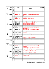 Kế hoạch bài dạy Tiếng Việt, Toán lớp 2