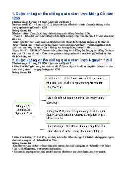 Giải SGK Lịch sử 7 Bài 17: Ba lần kháng chiến chống quân xâm lược Mông - Nguyên | Chân trời sáng tạo