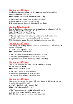 TOP 30 cấu trúc viết lại câu Tiếng Anh trong đề thi vào 10