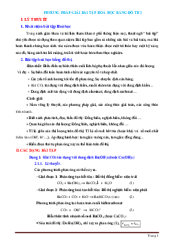 Phương pháp giải bài tập hóa học bằng đồ thị (có lời giải)