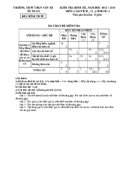 Đề kiểm tra Giải tích 12 chương 1 trường THPT Trần Văn Kỷ – Thừa Thiên Huế
