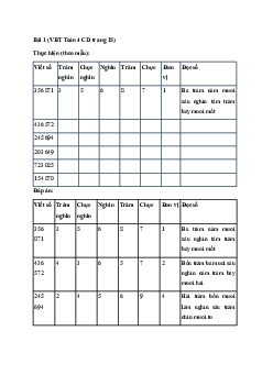 Vở bài tập Toán lớp 4 trang 15 Bài 5: Các số trong phạm vi 1 000 000 (tiếp theo) Cánh Diều