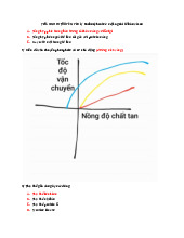 Trắc nghiệm sinh di truyền | Đại học Y Dược Thành phố Hồ Chí Minh