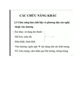 Chương 3: Các Chức Năng và Tín Hiệu | Môn Dẫn luận ngôn ngữ - Đại học Sư phạm Hà Nội 2