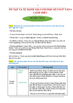 Đề cương ôn tập học kì 1 môn Ngữ văn 6 sách Cánh diều