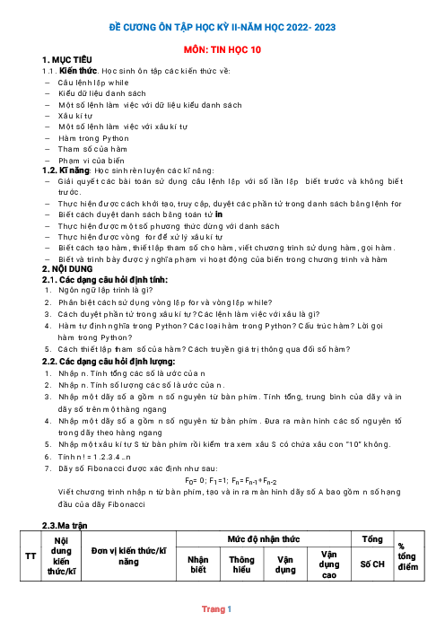 Đề cương ôn tập Tin học 10 học kỳ 2 Kết nối tri thức