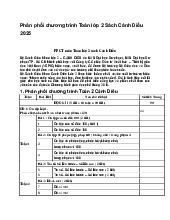 Phân phối chương trình Toán lớp 2 Sách Cánh Diều 2025