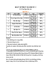 Bài Tập Thực Hành Số 2 Quản trị kinh doanh | Đại học Tây Đô