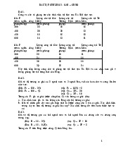 Bài tập chương 2: cầu cung và thị trường môn Kinh tế vi mô | Trường Đại học Kinh Tế Quốc Dân