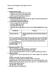 Ôn tập HTTT - Môn quản trị học - Đại Học Kinh Tế - Đại học Đà Nẵng