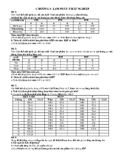 Bài tập và bài giải Chương 3 Lạm phát và thất nghiệp