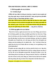 Tổng hợp nội dung CHƯƠNG 2 - MÔN XÃ HỘI HỌC (XHH)