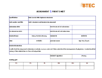 Bài tập MPP số 1: Giới thiệu về thương hiệu M.O.I