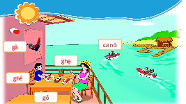 Giáo án điện tử Tiếng việt 1 bài 3 Chân trời sáng tạo: Học vần: G, g, gh