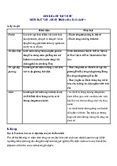 Chủ đề 6. Ôn tập về từ CTST - Văn 7