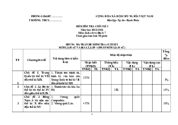 Đề thi học kì 1 môn Lịch sử - Địa lí 7 năm 2023 - 2024 sách Kết nối tri thức với cuộc sống - Đề 2