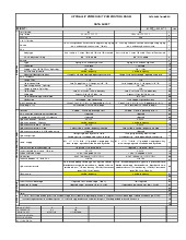 Hydraulic Power Unit Cum Control Panel - Tài liệu tổng hợp